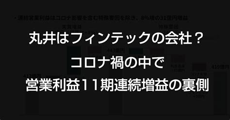 丸井はフィンテックの会社？ コロナ禍の中で営業利益11期連続増益の裏側｜官報ブログ プラス