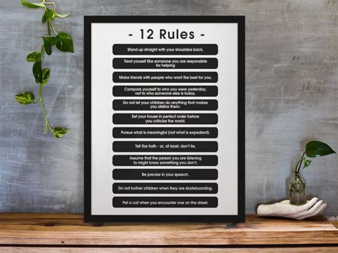 Jordan Peterson 12 Rules Poster Jordan Peterson Collage - Etsy