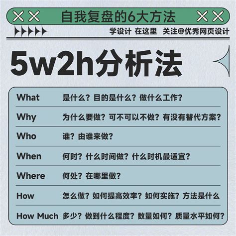 超越同龄人的秘籍！这6个复盘方法你一定需要 优设9图 设计知识短内容