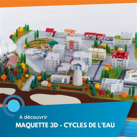 Cycles de l eau un maquette 3D pour comprendre et valoriser École