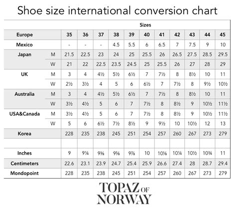 International Shoe Size Chart Trewq