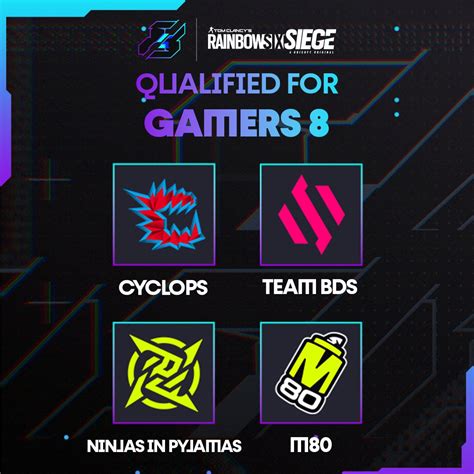 Gamers8 Esports On Twitter Meet The Four Teams Qualified To Gamers8