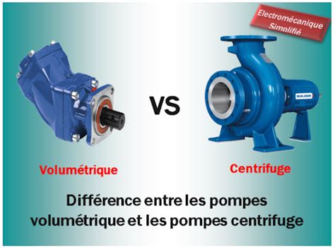 Différence entre les pompes volumétrique et les pompes centrifuge