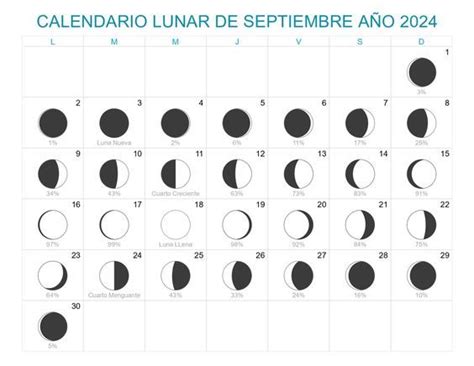 Calendario Lunar del mes de septiembre año 2024 con fases de la luna