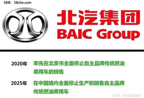 中國研究禁售燃油車時間表，眾多車企宣布停售燃油車 每日頭條