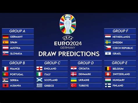 Dan S Euro 24 Predictions Group B Analysis Of Spain Italy Croatia