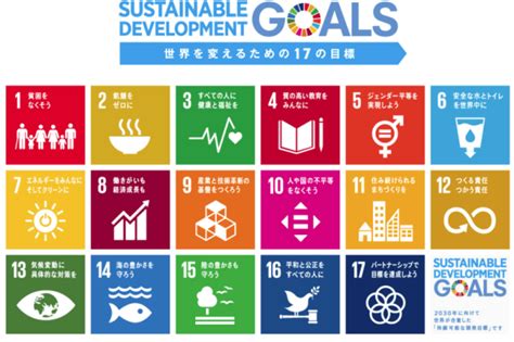 持続可能な開発目標SDGs エスディージーズ について越生町ホームページ