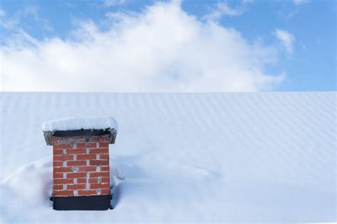 How to Calculate Roof Snow Loads | Hunker