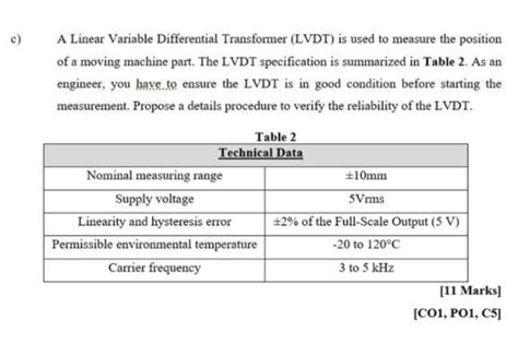 Solved C A Linear Variable Differential Transformer LVDT Chegg