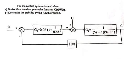 Solved For The Control System Shown Below Derive The Closed Loop