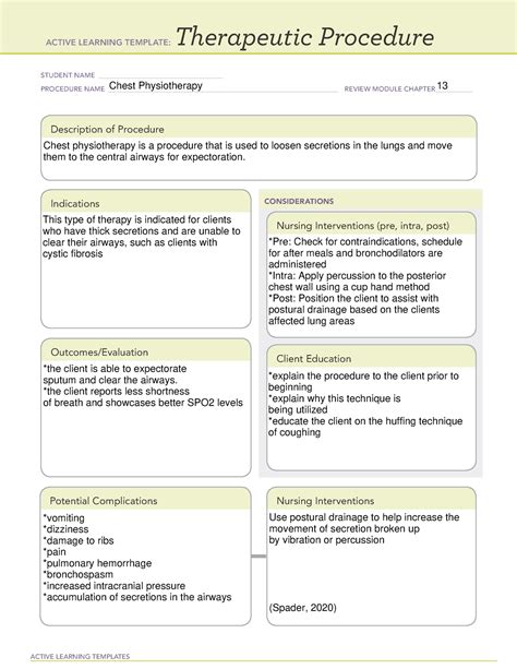 Ng Tube Therapeutic Procedure Active Learning Template Active Dd9