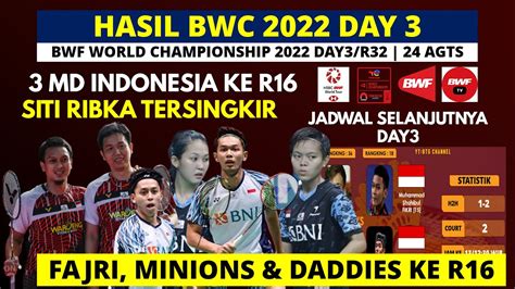 Hasil BWF World Championship 2022 Hari Ini Day3 SIRIB Kalah 3 MD INA