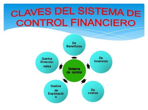 Control Financiero