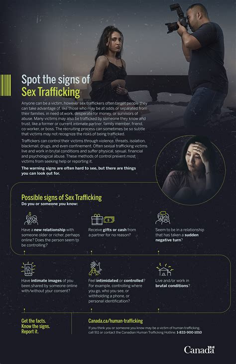 Infographic Spot The Signs Of Sex Trafficking Canada Ca