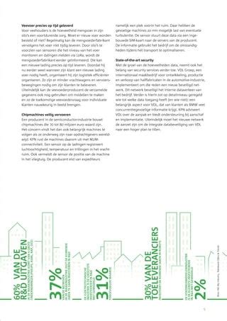 Smart Industry En KPN PDF