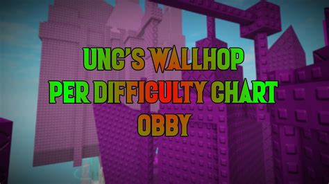 REUPLOAD Unc S Wallhop Per Difficulty Chart Obby All Stages 1 28