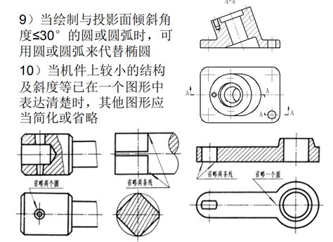 机械制图国家标准机械制图国标解读—图样画法 Csdn博客