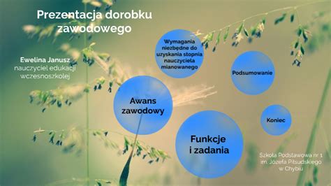 Prezentacja Dorobku Zawodowego Ewelina Janusz By Ewelina Janusz On Prezi