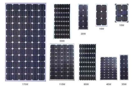 TAMAÑO DEL PANEL SOLAR Medidas estàndar Paneles solares Sistema de