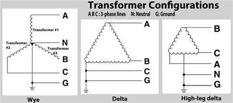 Wiring Diagram For Transforming 480v 3 Phase To 120 240v