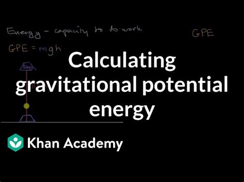 Gravitational Energy