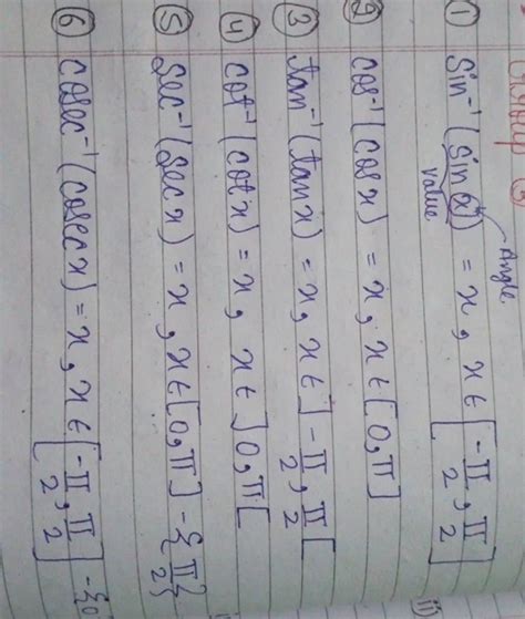 1 Sin−1 Value Sin X X X∈[−2π 2π ] 2 Cos−1 Cosx X X∈[0 π] 3 Tan