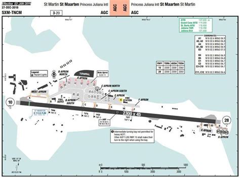 Princess Juliana International Airport (SXM), Sint Maarten - cheap ...