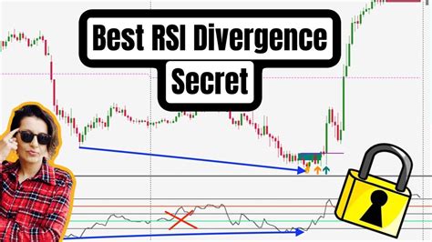 💥rsi Divergence Strategy Boost Your Trading Success Youtube