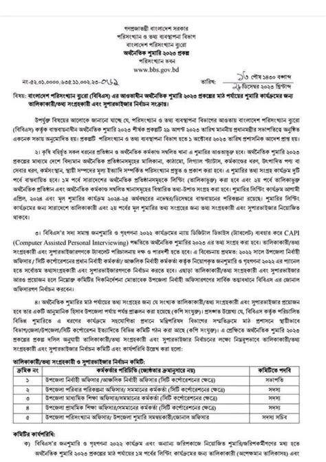 Bangladesh Bureau Of Statistics Bbs Job Circular 2024 English Job Pagol