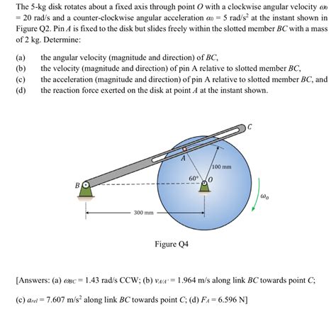 Solved The 5 Kg Disk Rotates About A Fixed Axis
