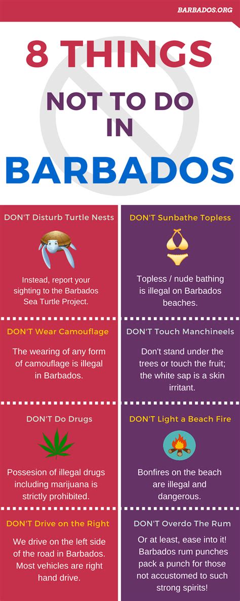 Barbados Safety Tips Staying Safe In Paradise