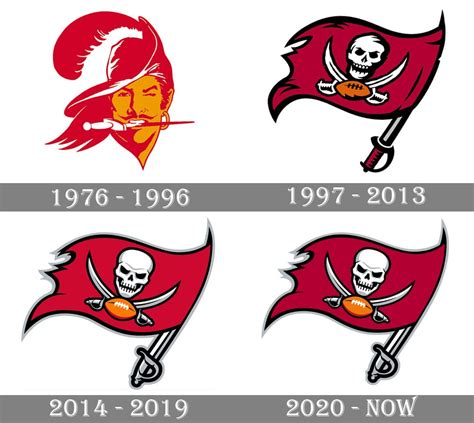 The History Of The Tampa Bay Buccaneers Logo And The Team - Logo Design Magazine