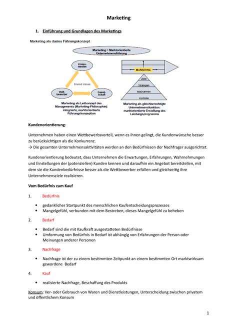 Zusammenfassung Marketing Einf Hrung Und Grundlagen Des Marketings