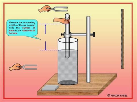 Physics Learn Resonance Tube Experiment For GSEB Students Of Std 11