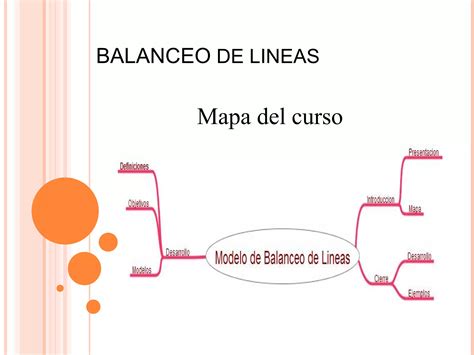 Balance De Lineas PPT