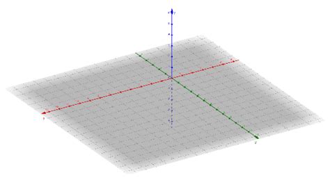 Calculus 3 Graphs Geogebra