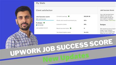 How To Improve Your Upwork Job Success Score Upwork Job Success Score