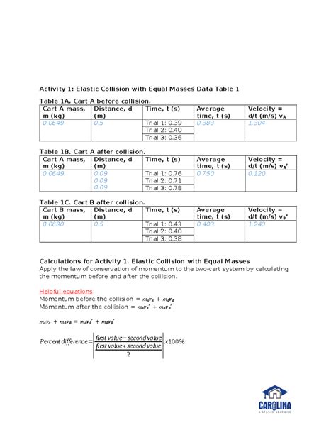 PHY 150 M7 Momentum Lab Report Activity 1 Elastic Collision With