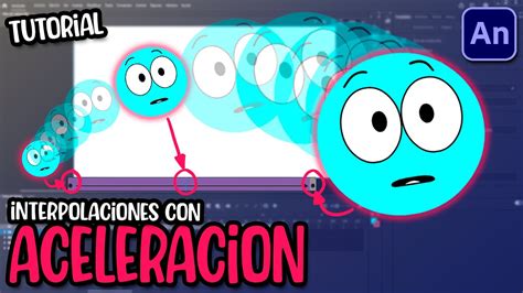 Tutorial Tipos De Aceleraci N En Interpolaciones De Movimiento