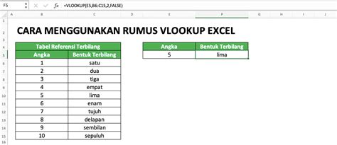 Rumus Terbilang Manual Dengan Fungsi Vlookup Excel The Best Porn Website