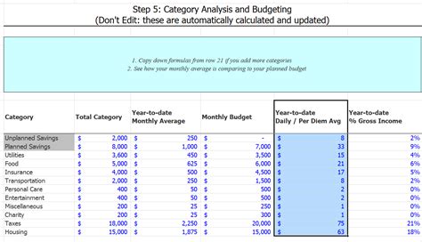 Gsa Per Diem 2024 Calculator 2024 Ericha Aloisia