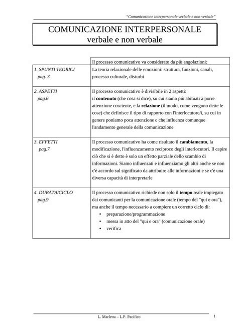 PDF Comunicazione Interpersonale Verbale E Non Verbale