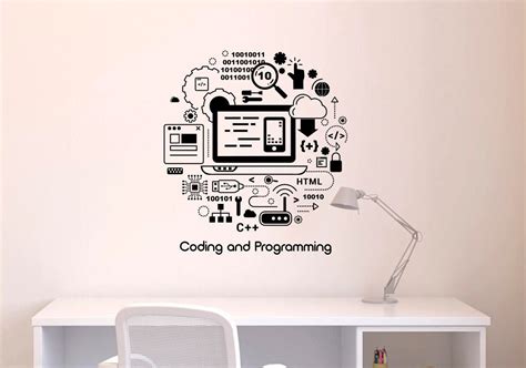 Coding Wall Vinyl Decal Computer Programming Sticker Home Development