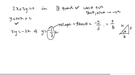 Solved The Terminal Side Of Angle In Standard Position Lies On The