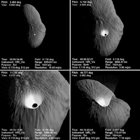 Impact Cratering Theory And Modeling For The Deep Impact Mission From