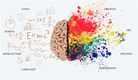 freuds theory   dream analysis  criticism