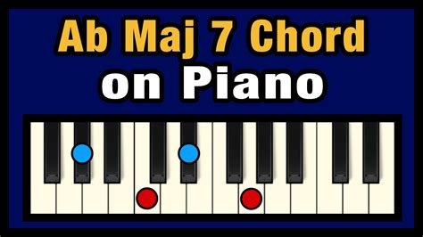 Ab Maj 7 Chord on Piano (Free Chart) – Professional Composers