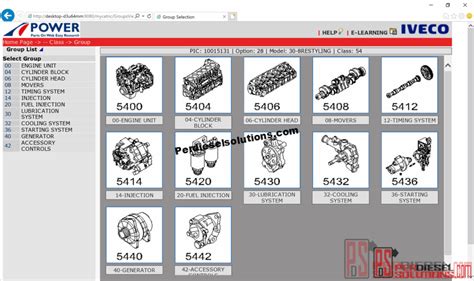 Iveco Astra Spare Parts Catalogue | Webmotor.org