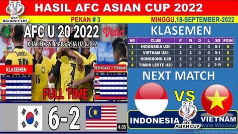 Hasil Korea Selatan U Vs Malaysia U Klasemen Akhir Piala Asia U