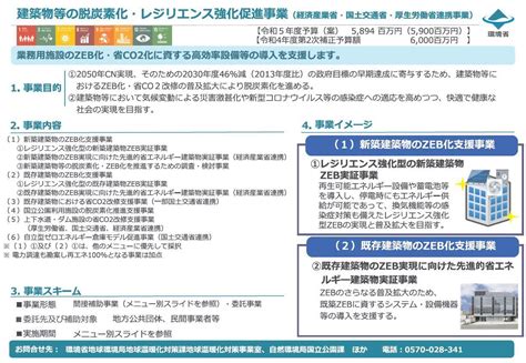 令和5年度建築物等の脱炭素化・レジリエンス強化促進事業